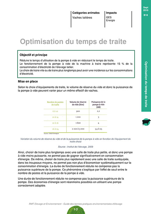 Optimisation du temps de traite