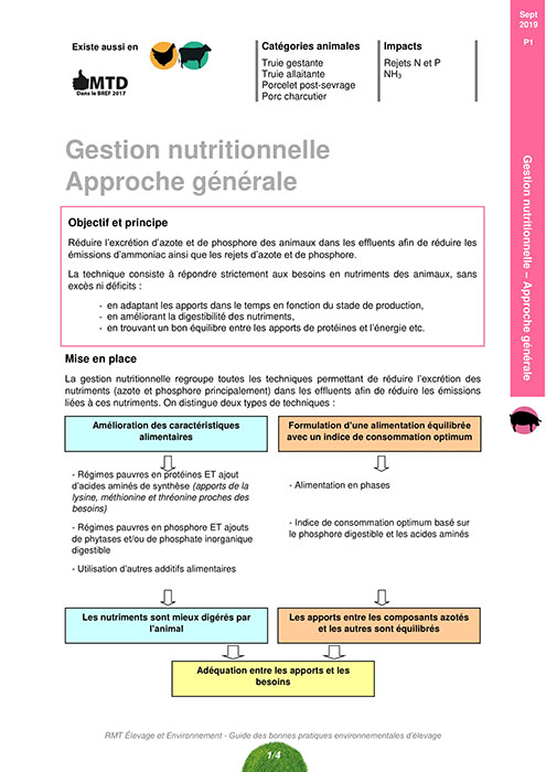 Gestion nutritionnelle - approche générale