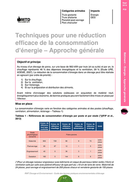 Techniques pour une réduction efficace de la consommation d'énergie - Approche générale