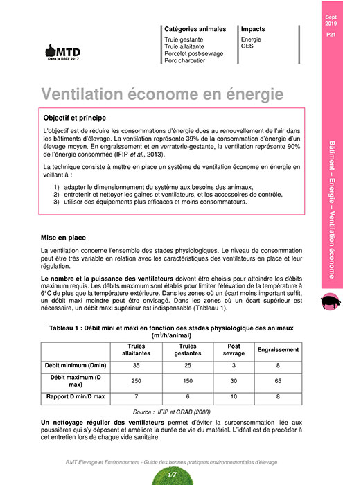 Ventilation des bâtiments économes en énergie