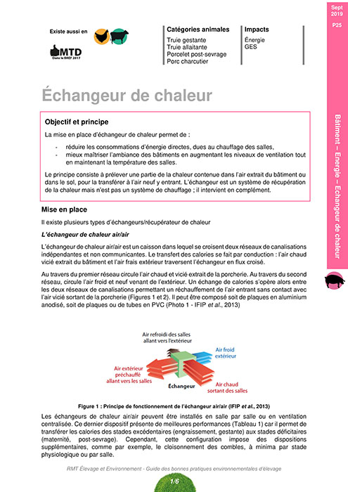 Echangeur de chaleur