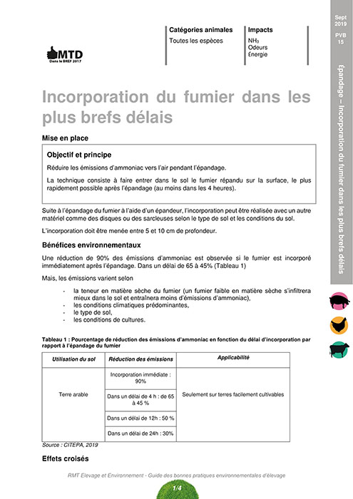 Incorporation du fumier dans les plus brefs délais