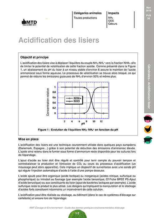 Acidification des lisier 