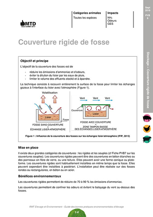 Couverture rigide de fosse
