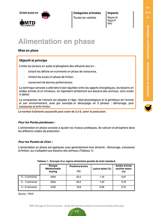 Alimentation en phases