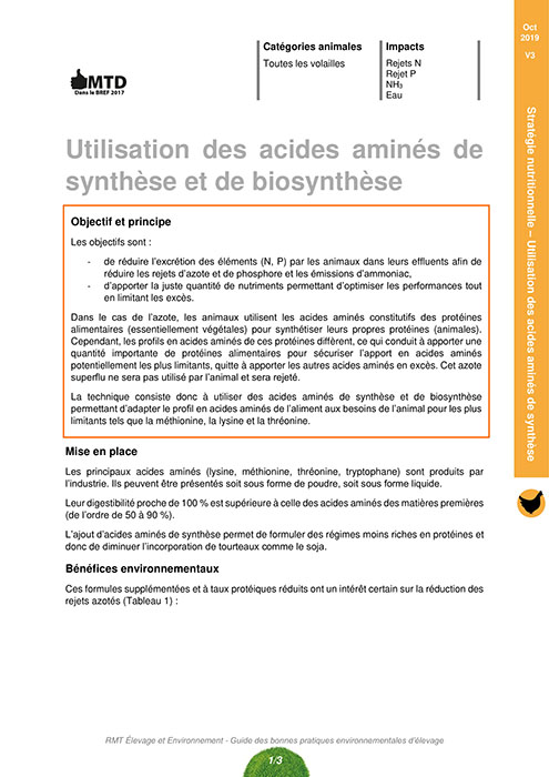 Utilisation des acides aminés de synthèse